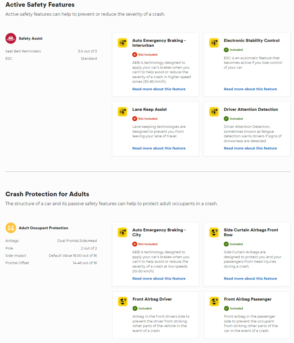 The Redbook Insider RedBook Assists Used Car Safety Ratings business