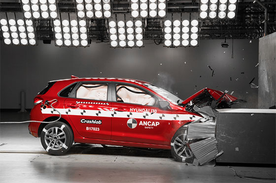 Used Car Safety Ratings Report 2023