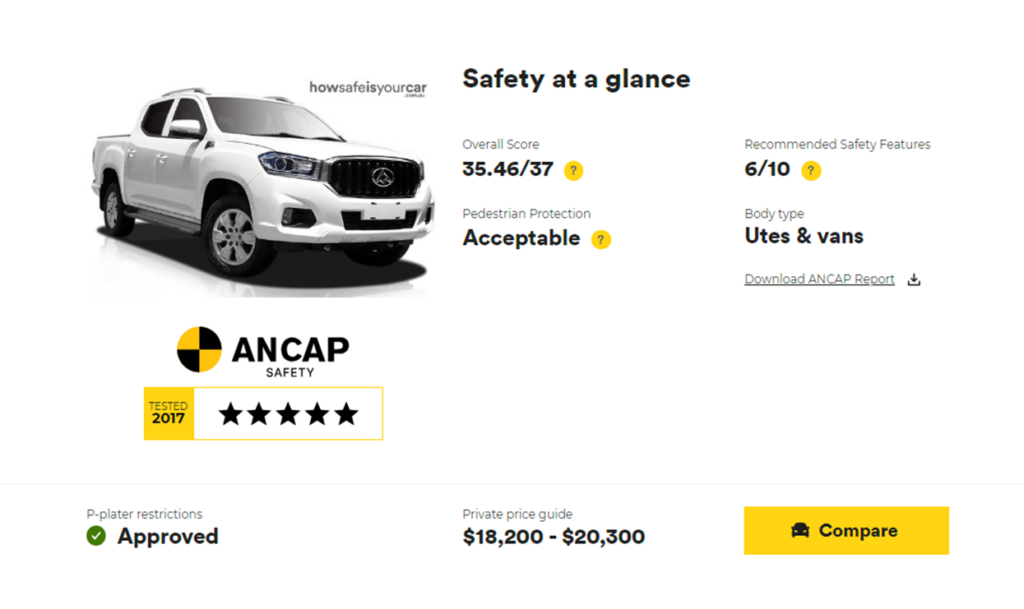 how safe is your car mockup