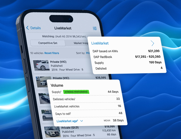 BSite_LiveMarket_Featured_613x472